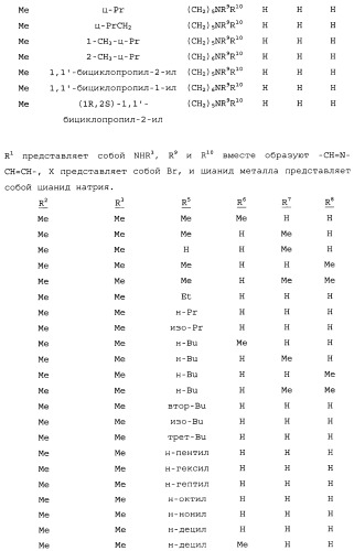 Способ получения производных 2-амино-5-цианобензойной кислоты (патент 2495869)