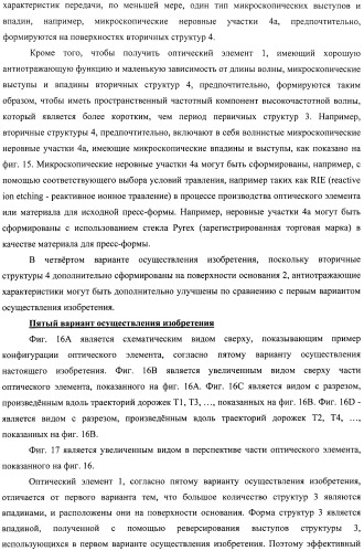 Оптический элемент, оптический компонент с антиотражающей функцией и исходная пресс-форма (патент 2468398)