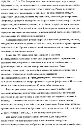 Применение антитела против амилоида-бета при глазных заболеваниях (патент 2482876)