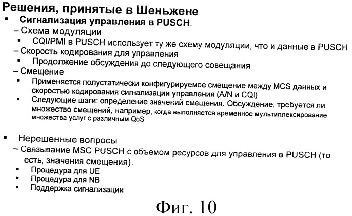 Способ и устройство для связывания схемы модуляции и кодирования с объемом ресурсов (патент 2480963)