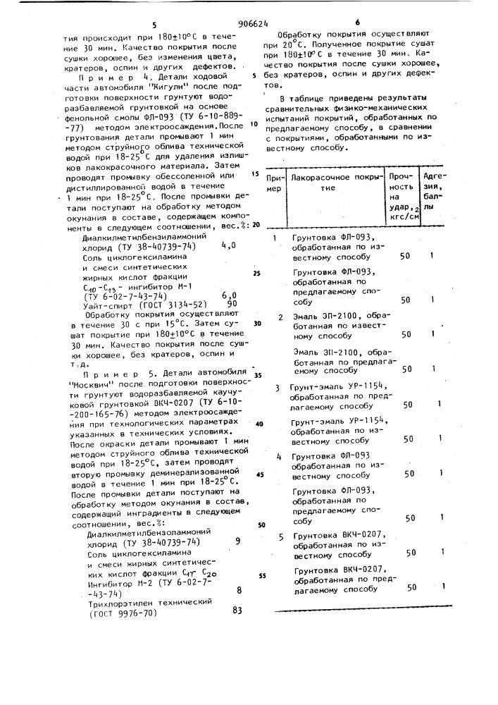 Способ очистки электроосажденного лакокрасочного покрытия (патент 906624)