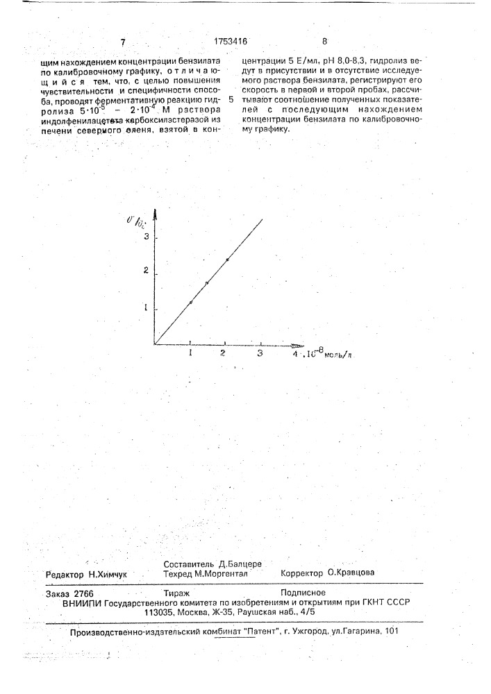 Способ определения бензилатов в растворе (патент 1753416)