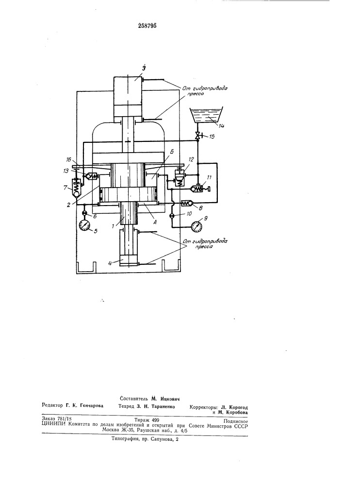 Гидравлическое устройство для испытания прессов (патент 258795)