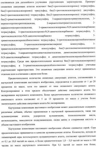 Модифицированный полимер сопряженного диена, каучуковая композиция и шины (патент 2425845)