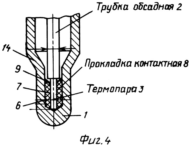 Наконечник канала термокабеля (патент 2310869)