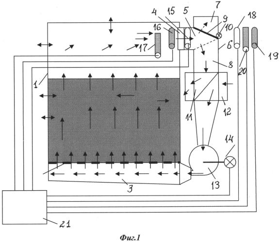 Способ приготовления биокомпоста из органических отходов и устройство для его реализации (патент 2554986)