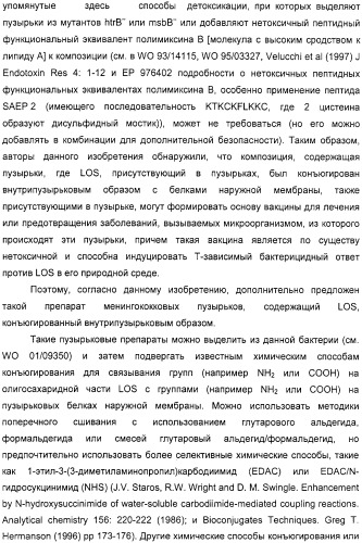 Нейссериальные вакцинные композиции, содержащие комбинацию антигенов (патент 2317106)