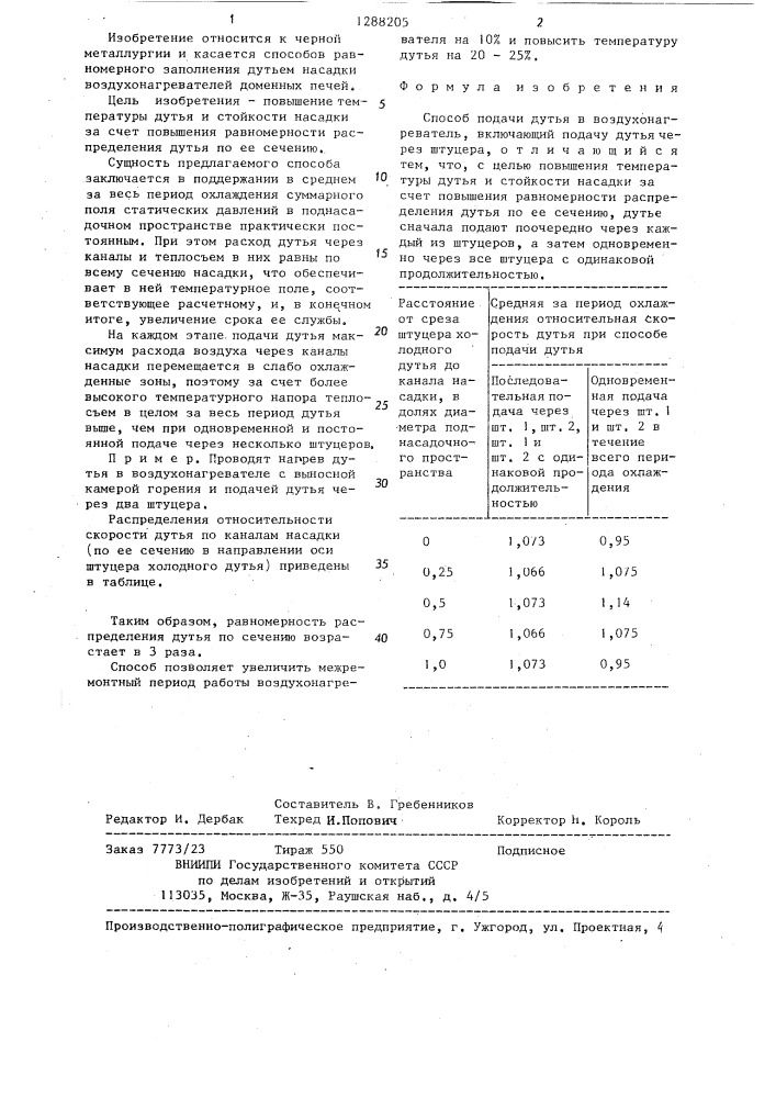 Способ подачи дутья в воздухонагреватель (патент 1288205)