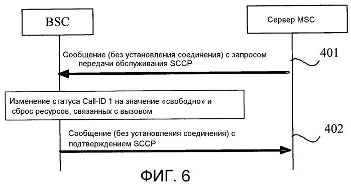 Способ разъединения вызова и устройство для его осуществления (патент 2473188)