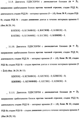 Поршневой двигатель внутреннего сгорания с храповым валом и челночным механизмом возврата основных поршней в исходное положение (пдвсхвчм) (патент 2369758)