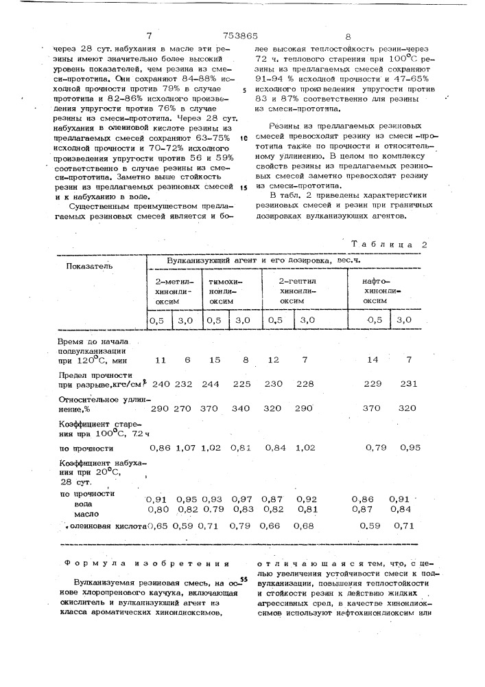 Вулканизуемая резиновая смесь (патент 753865)
