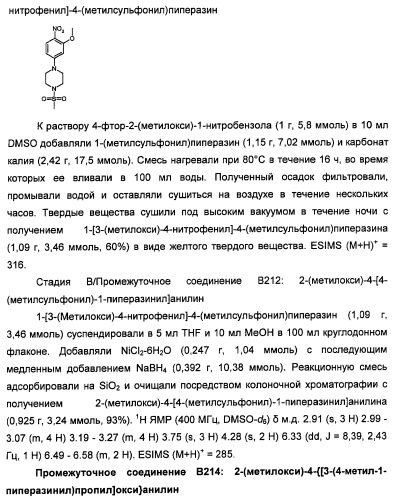 Производные 2-[(2-(фениламино)-1н-пирроло[2,3-d]пиримидин-4-ил)амино]бензамида в качестве ингибиторов igf-1r для лечения рака (патент 2472797)