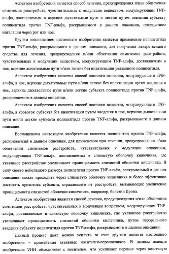 Однодоменные антитела, направленные против фактора некроза опухолей альфа, и их применение (патент 2455312)