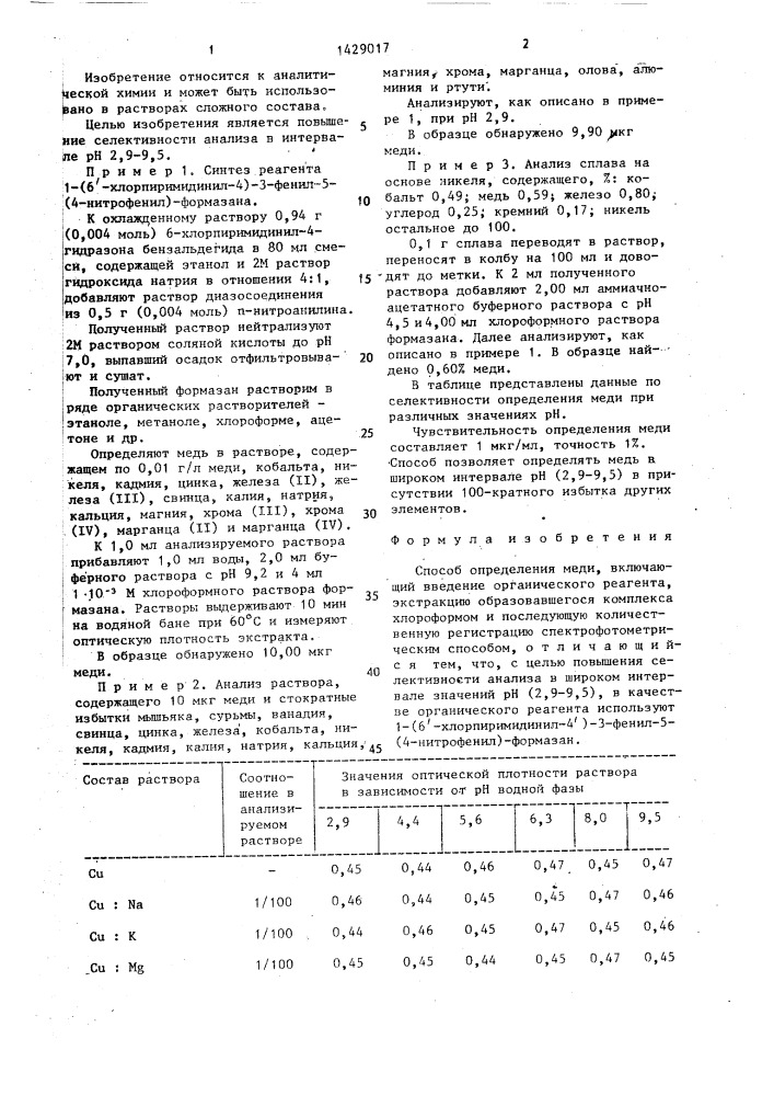 Способ определения меди (патент 1429017)