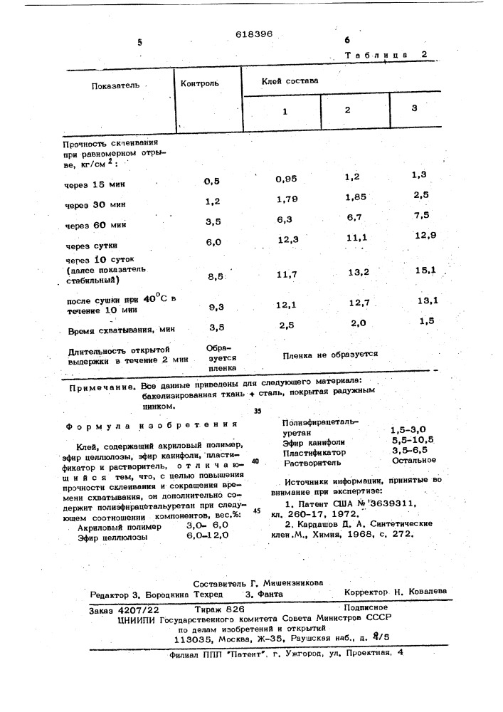 Клей (патент 618396)