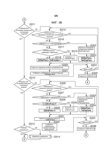 Устройство обработки изображения (патент 2584687)