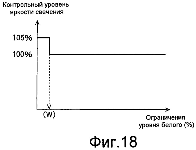 Устройство отображения видеоизображения (патент 2452039)