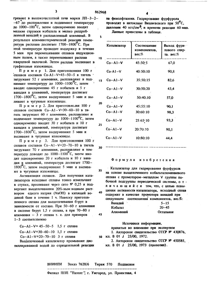 Катализатор для гидрирования фурфурола (патент 862968)