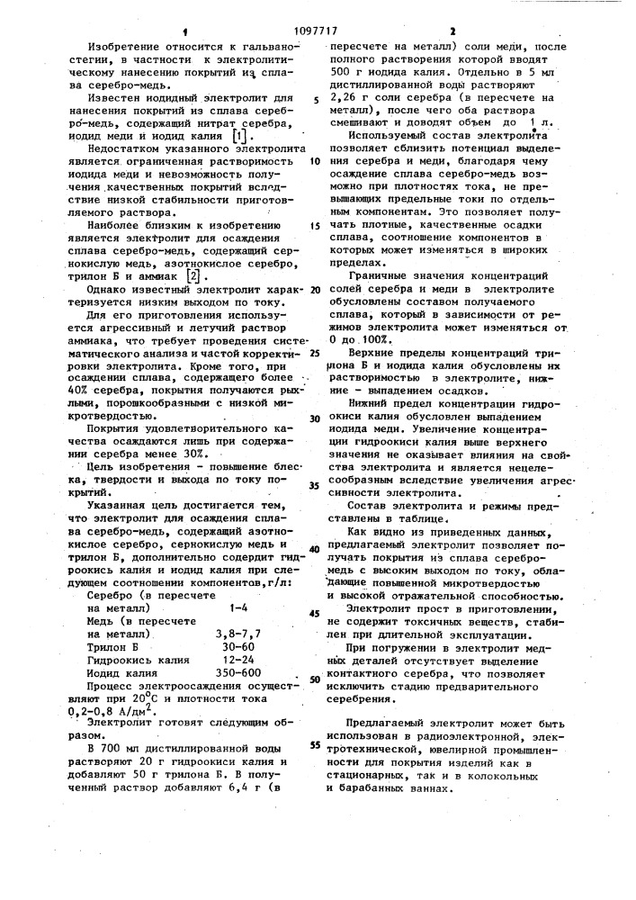 Электролит для осаждения сплава серебро-медь (патент 1097717)