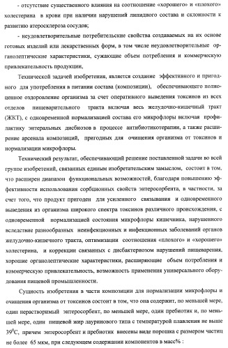 Композиция для нормализации микрофлоры и очищения организма от токсинов и способ оздоровления организма (патент 2433751)