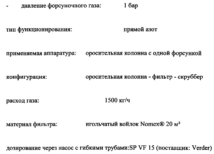 Способ получения цеолитного материала (патент 2619685)