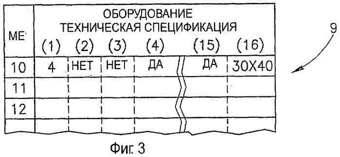 Способ проведения интернет-сессии на индивидуальном устройстве сотовой телекоммуникационной сети и формирование соответствующего протокола (патент 2284674)