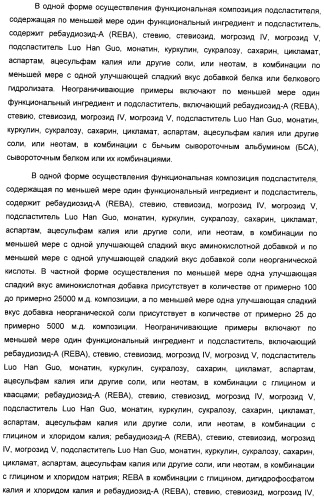 Композиция интенсивного подсластителя с фитостерином и подслащенные ею композиции (патент 2417033)