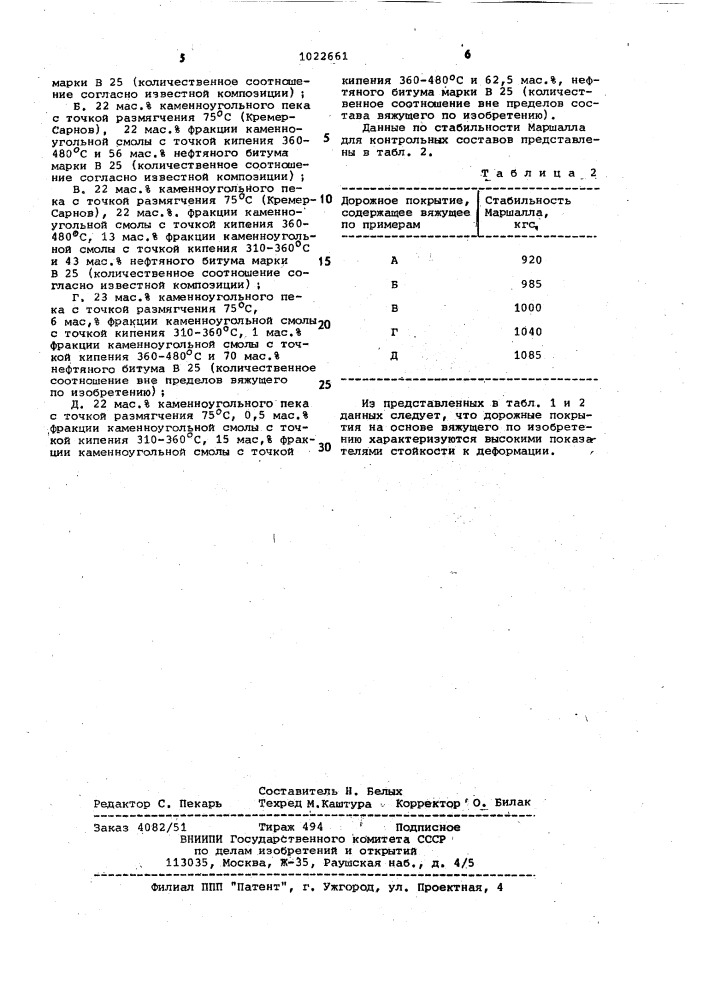 Вяжущее для дорожных покрытий (патент 1022661)