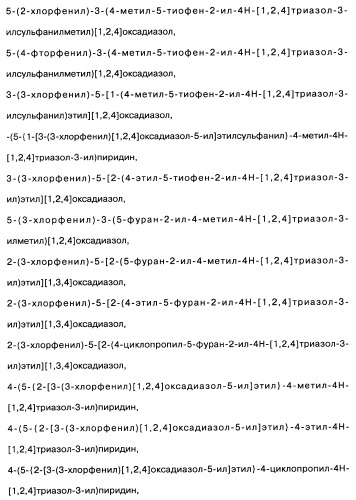 [1,2,4]оксадиазолы (варианты), способ их получения, фармацевтическая композиция и способ ингибирования активации метаботропных глютаматных рецепторов-5 (патент 2352568)