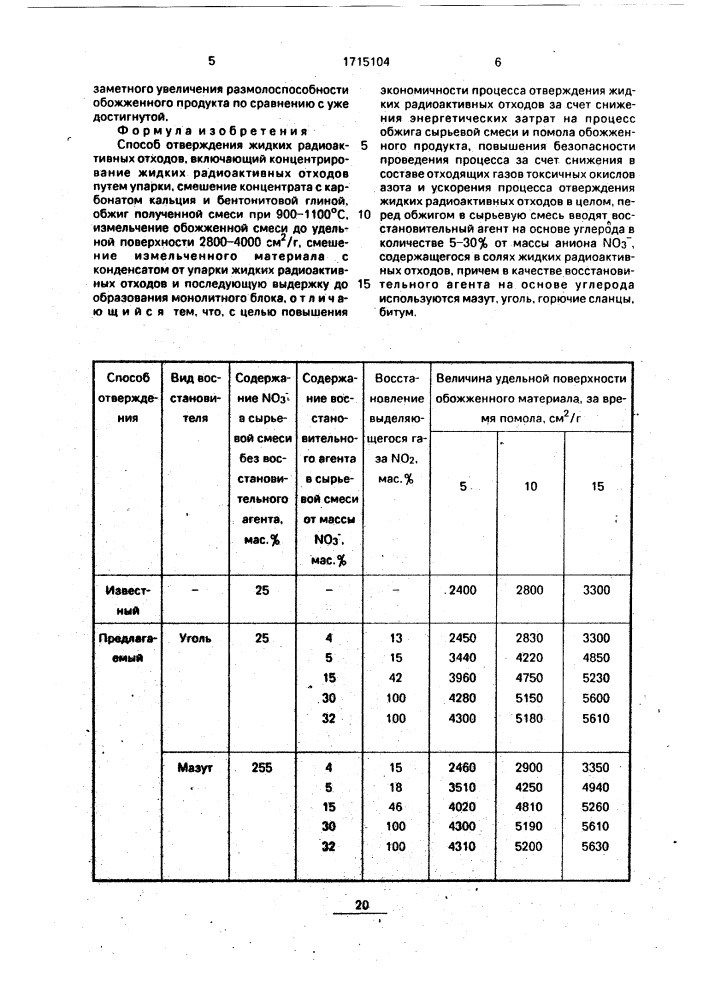 Способ отверждения жидких радиоактивных отходов (патент 1715104)