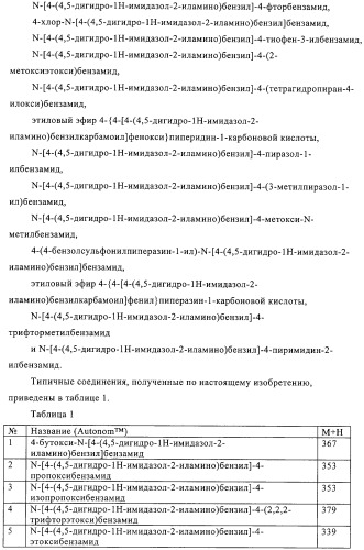 Имидазолин-2-иламинофениламиды в качестве антагонистов ip (патент 2312102)