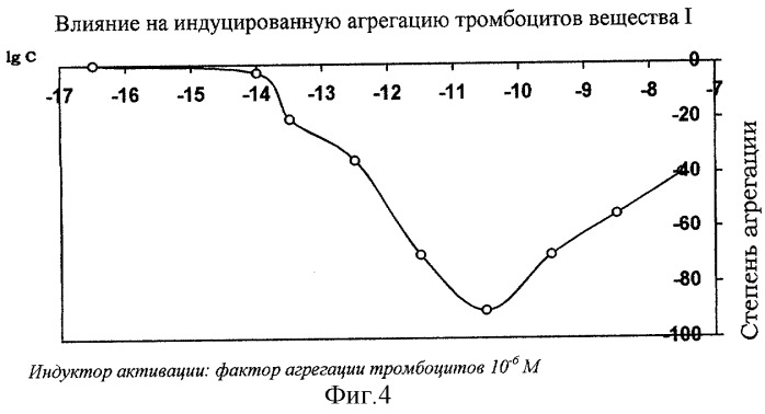 Способ получения бромида 1-гексадецил-r(-)-3-окси-1-азониабицикло[2.2.2]октана-иммуномодулятора с противоопухолевыми, бактериостатическими и антиагрегантными свойствами (патент 2321589)