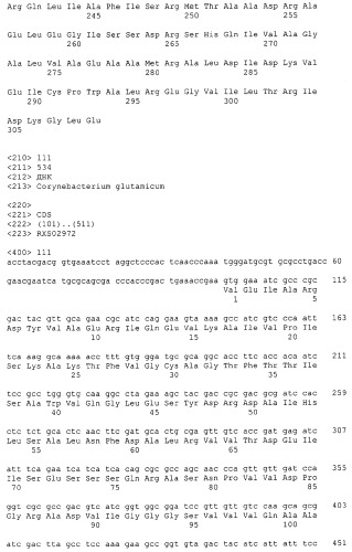 Гены corynebacterium glutamicum, кодирующие белки резистентности и толерантности к стрессам (патент 2303635)