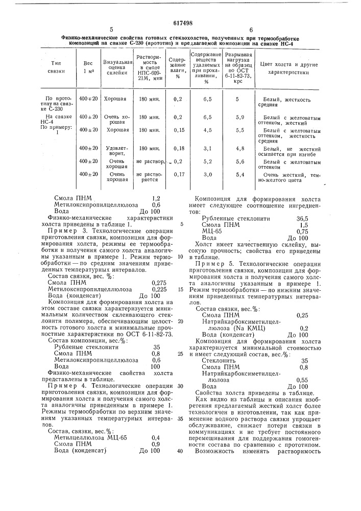 Композиция для формирования холста (патент 617498)