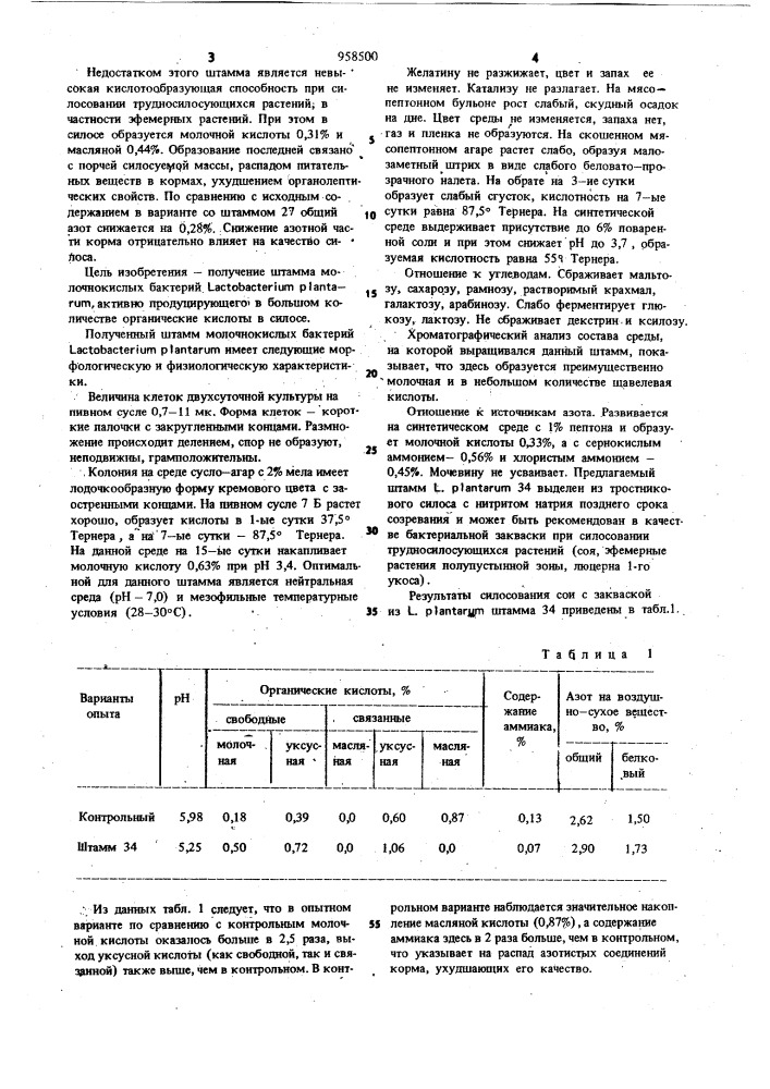 Штамм lастовастеriuм рlаnтаruм-34 продуцент органических кислот при силосовании растительного сырья (патент 958500)