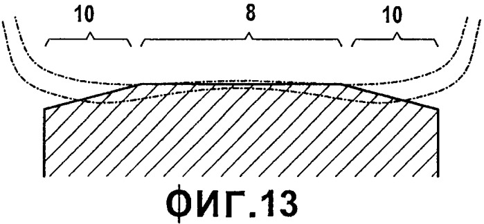 Межпозвонковый шарнирный протез для шейного отдела позвоночника (патент 2325875)