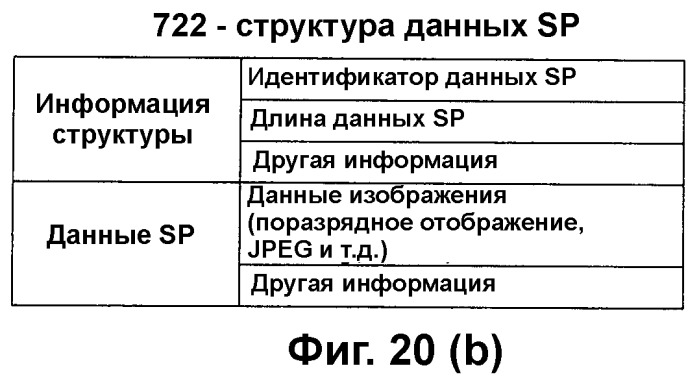 Носитель для записи информации, устройство и способ записи информации, устройство и способ воспроизведения информации, устройство и способ записи и воспроизведения информации (патент 2355050)