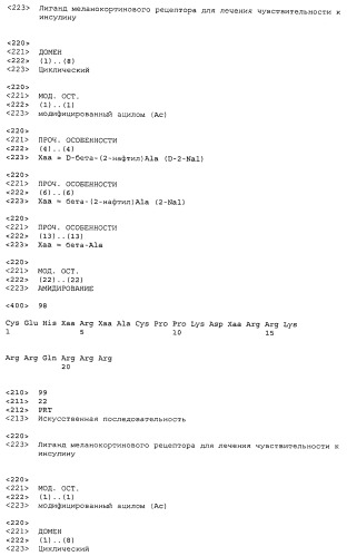 Применение меланокортинов для лечения чувствительности к инсулину (патент 2453328)
