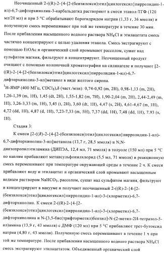 Бициклические производные в качестве ингибиторов сетр (патент 2430917)