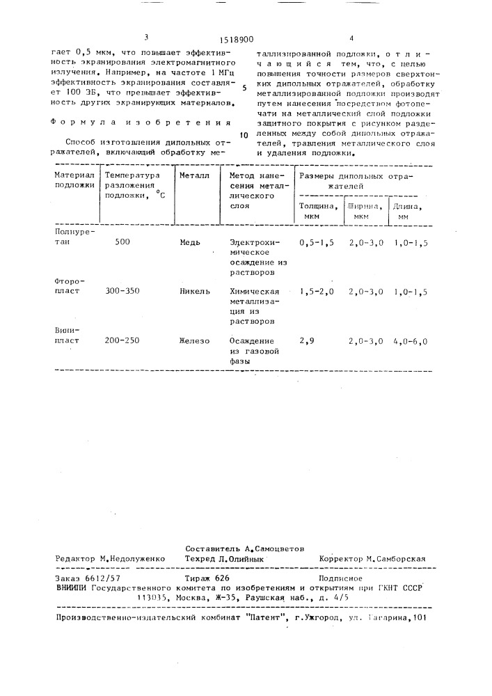 Способ изготовления дипольных отражателей (патент 1518900)