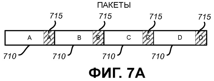 Архитектура для обработки многочисленных параллельных каналов (патент 2461129)