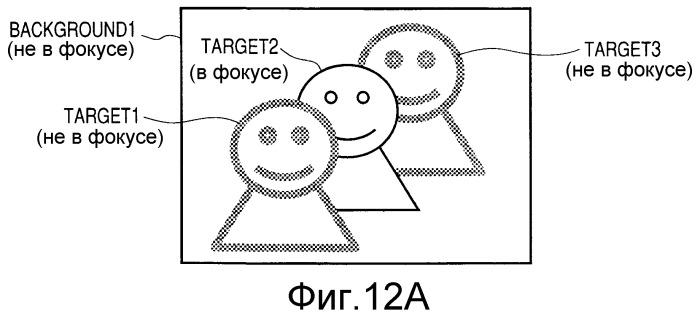 Устройство захвата изображения (патент 2525034)