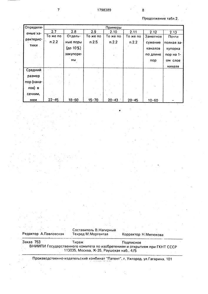 Способ изготовления микропористых фильтрующих элементов (патент 1798389)