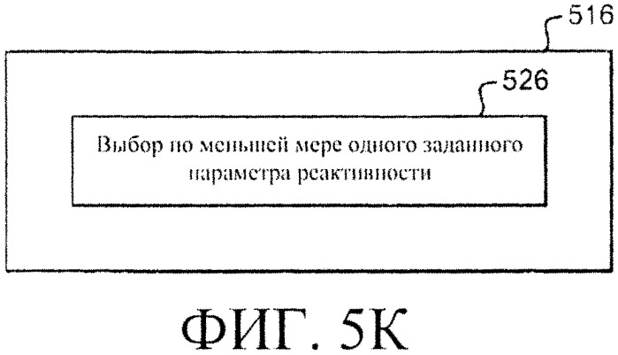 Система и способы регулирования реактивности в реакторе ядерного деления (патент 2555363)