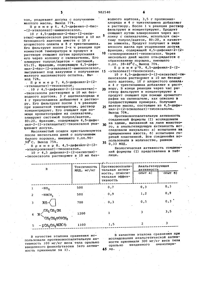Способ получения 2-амино-или 2-тиозамещенных производных 4, 5-дифенилоксазола (патент 982540)
