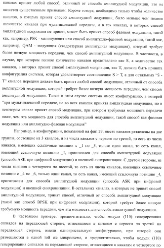 Устройство беспроводной связи, система беспроводной передачи данных и способ беспроводной передачи данных (патент 2459368)