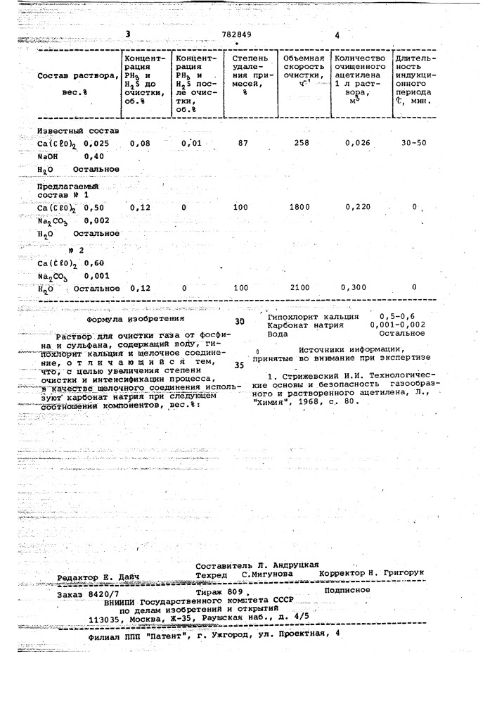 Раствор для очистки газа от фосфина и сульфана (патент 782849)