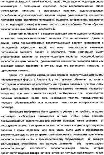 Твердый водопоглощающий реагент и способ его изготовления, и водопоглощающее изделие (патент 2355370)