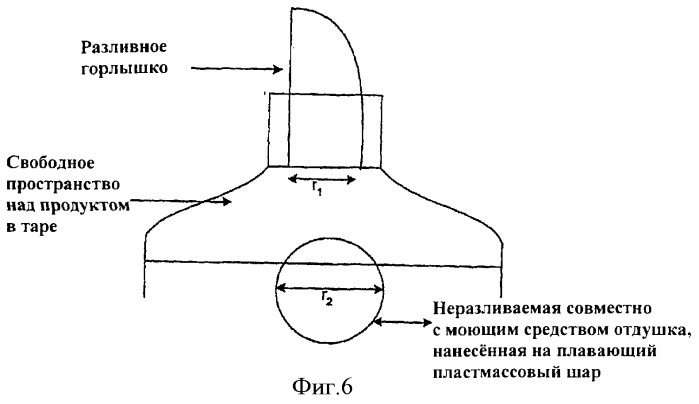 Продукт для стирки (варианты) (патент 2392301)