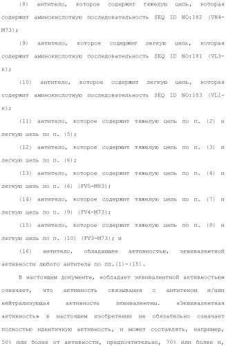 Антитело против рецептора il-6 (патент 2505603)